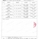 漳州重防腐地坪,漳州超强耐腐蚀涂料-缩略图4